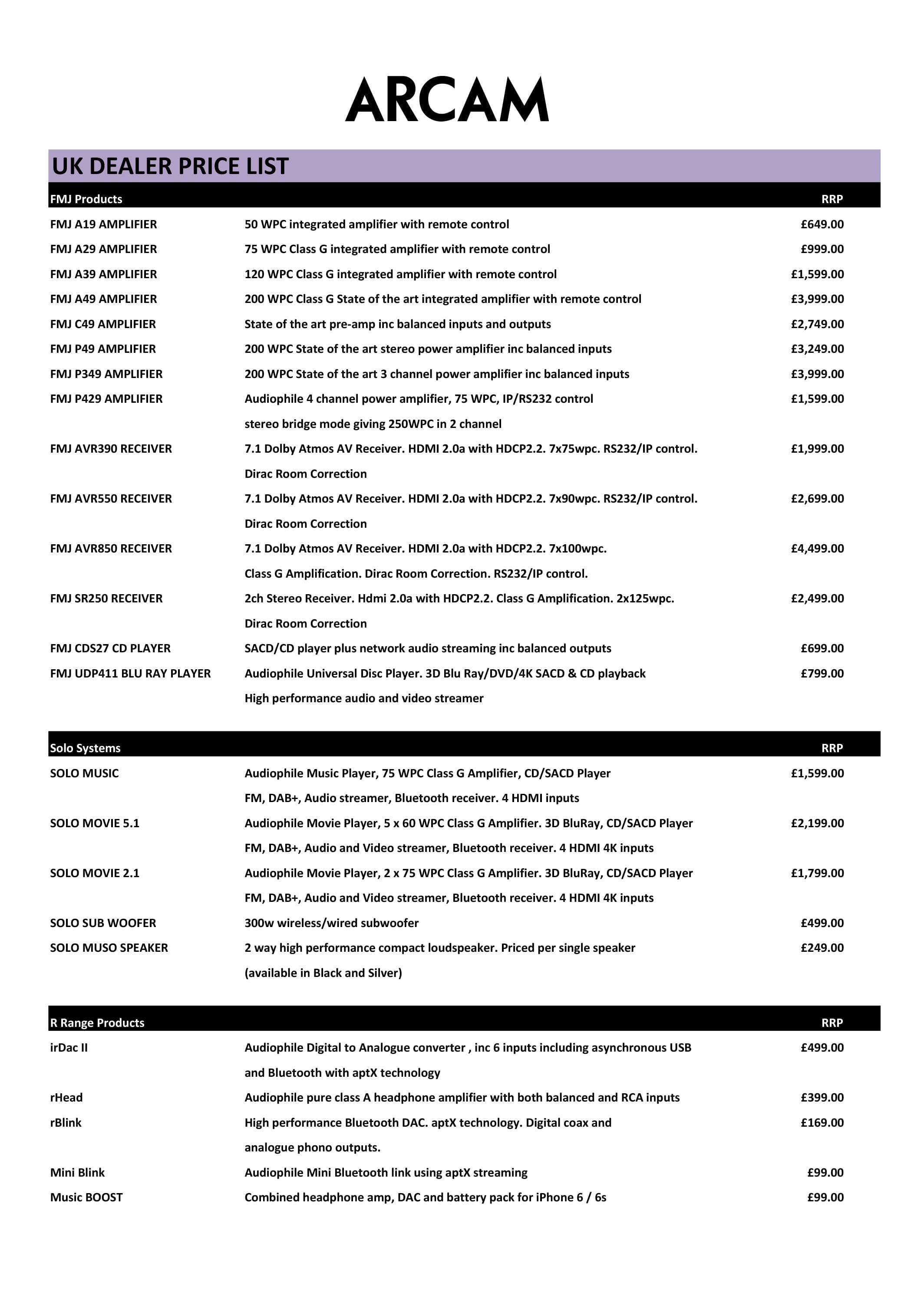 Audio Price List Downloads Signals